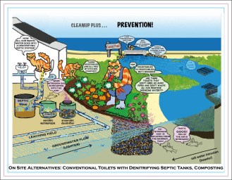 6. mollys comic pg 5 in template