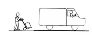 Compost collection by a licensed hauler