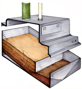 A cutaway view of the Clivus system.