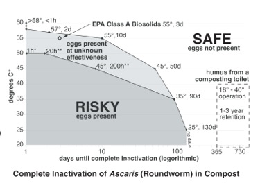 Graphic by Matthew Lippincott (www.cloacina.org)