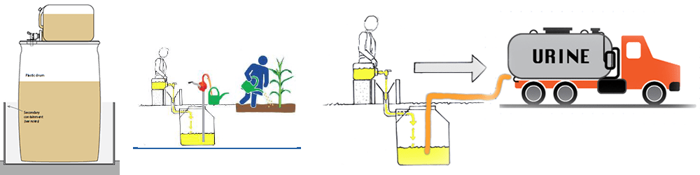 cubie above and below ground storage