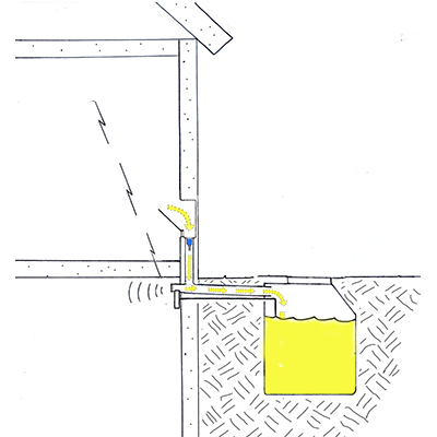Separett "Villa" diagram
