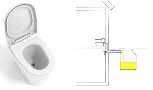 ”Cinderella” waterless urinal toilet