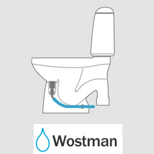 Urine diverting flush toilet